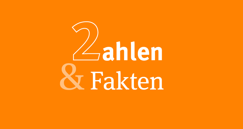 Kachel Zahlen & Fakten