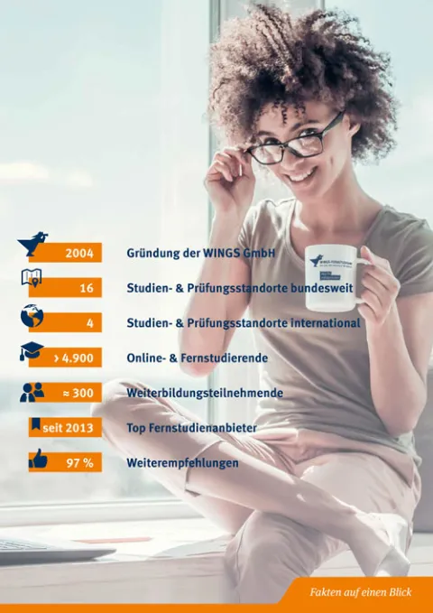 WINGS Fakten | WINGS-Fernstudium