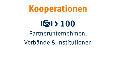Kooperationen | WINGS-Fernstudium